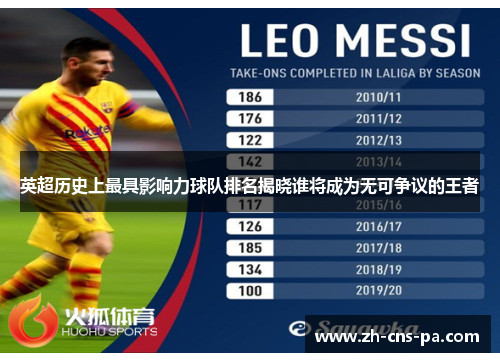 英超历史上最具影响力球队排名揭晓谁将成为无可争议的王者 英超历史上最具影响力球队排名揭晓谁将成为无可争议的王者