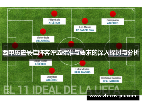 西甲历史最佳阵容评选标准与要求的深入探讨与分析