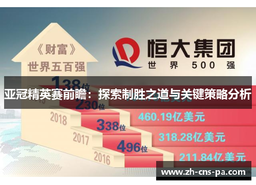 亚冠精英赛前瞻:探索制胜之道与关键策略分析 亚冠精英赛前瞻:探索制胜之道与关键策略分析