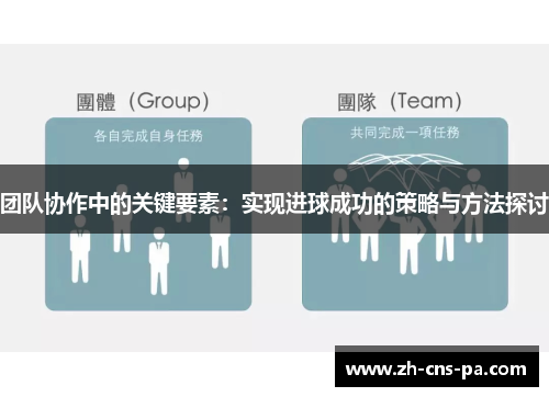 团队协作中的关键要素：实现进球成功的策略与方法探讨