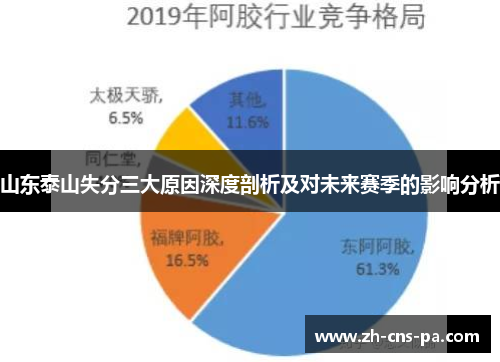 山东泰山失分三大原因深度剖析及对未来赛季的影响分析