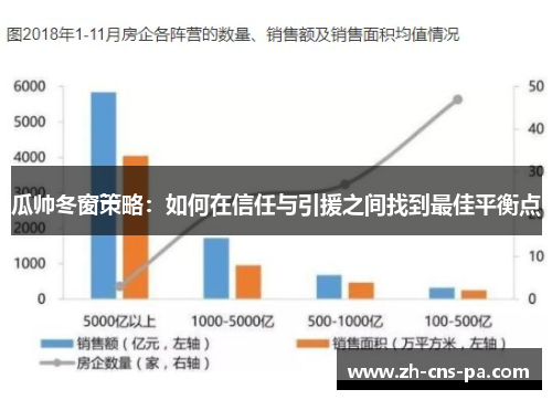 瓜帅冬窗策略：如何在信任与引援之间找到最佳平衡点