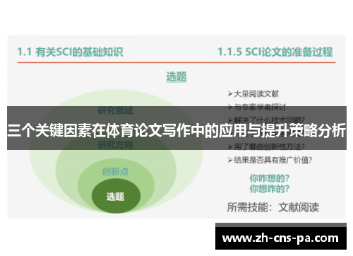 三个关键因素在体育论文写作中的应用与提升策略分析