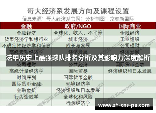 法甲历史上最强球队排名分析及其影响力深度解析