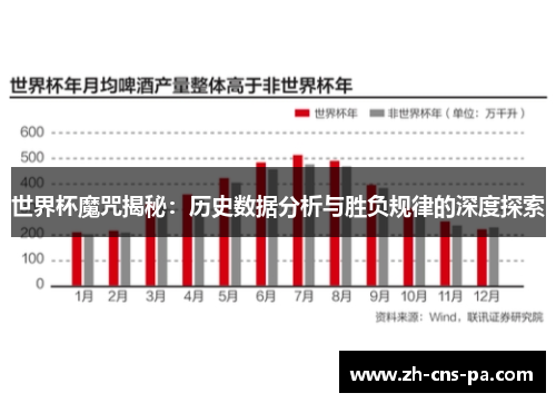 世界杯魔咒揭秘：历史数据分析与胜负规律的深度探索