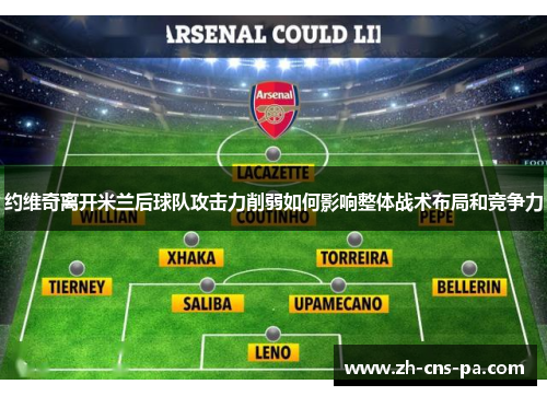 约维奇离开米兰后球队攻击力削弱如何影响整体战术布局和竞争力