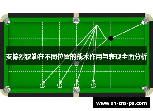 安德烈穆勒在不同位置的战术作用与表现全面分析