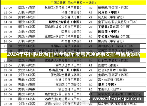 2024年中国队比赛日程全解析 聚焦各项赛事安排与备战策略