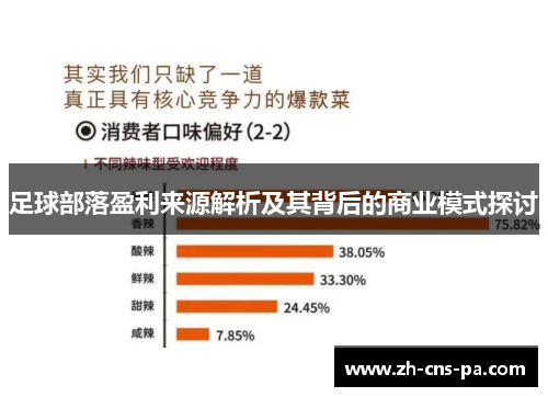 足球部落盈利来源解析及其背后的商业模式探讨