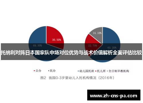 托纳利对阵日本国家队中场对位优势与战术价值解析全面评估比较 托纳利对阵日本国家队中场对位优势与战术价值解析全面评估比较