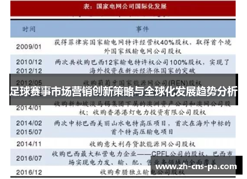 足球赛事市场营销创新策略与全球化发展趋势分析