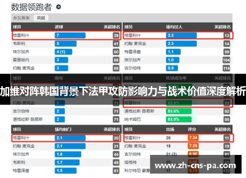 加维对阵韩国背景下法甲攻防影响力与战术价值深度解析 加维对阵韩国背景下法甲攻防影响力与战术价值深度解析